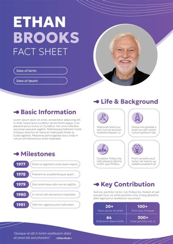 Bill Curry’s biography, fact, career, awards, net worth and life story