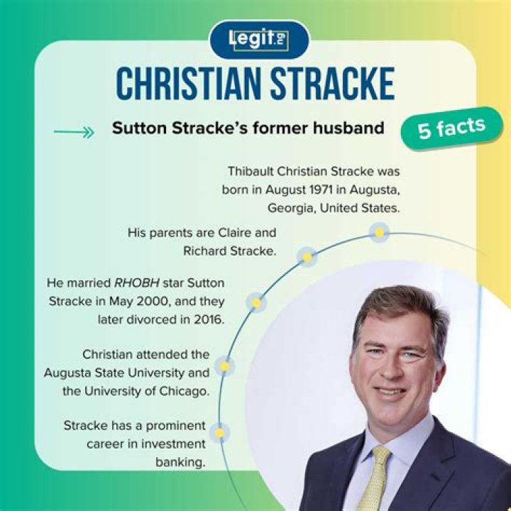 Christian Stracke (Sutton Stracke Husband) Wiki, Biography, Age, Height, Weight, Wife, Net Worth
