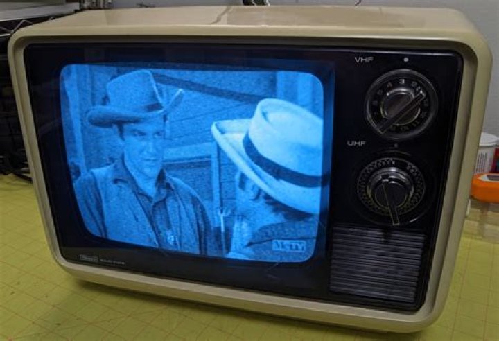 How much did a tv cost in 1980