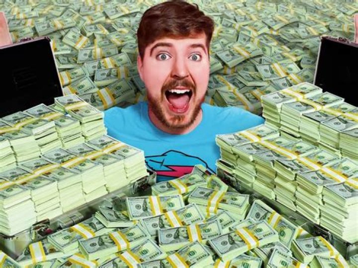 How Much Money Does David Dobrik Make? Latest Net Worth Income Salary