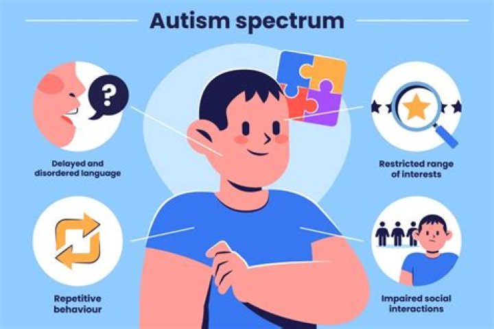 Is James Holzhauer Autistic? Does He Have Autism?
