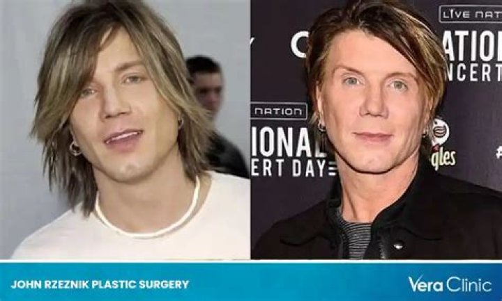John Rzeznik: Wife, net worth, tattoos, smoking & body facts