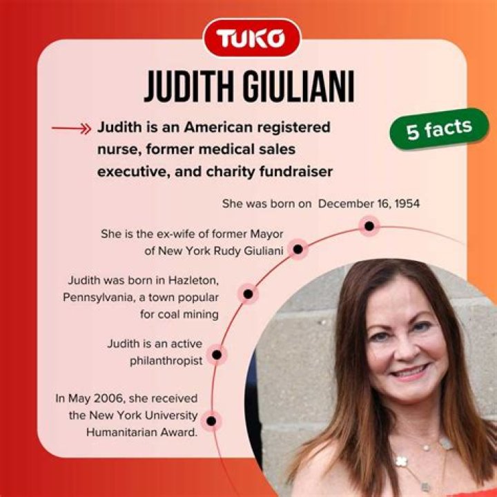 Judith Giuliani: Rudy Giuliani’s Ex Wife – 10 Facts To Know