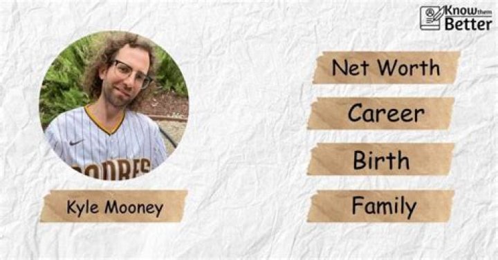 Kyle Mooney’s biography, net worth, fact, career, awards and life story