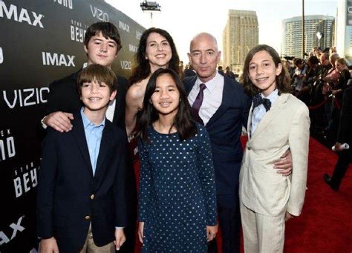 Mackenzie Scott Wiki, Bio, Age, Net Worth, Kids, Height, Family, Parents, Jeff Bezos Ex-Wife, Instagram