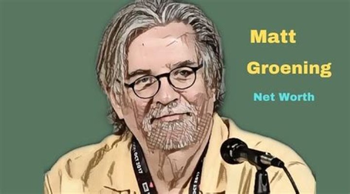 Matt Groening Children: Meet Abe Groening, Luna Margaret Groening, India Mia Groening, Homer Groening