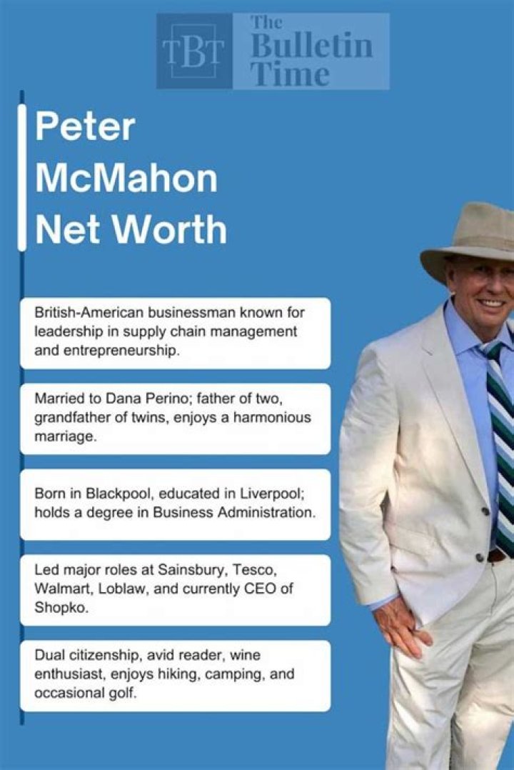 Peter Cornell’s biography, net worth, fact, career, awards and life story