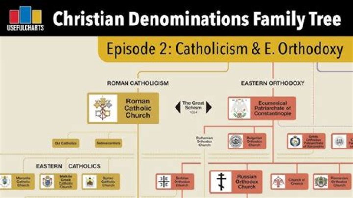 Tom Wilkinson Religion: Was He Christian Jewish Or Catholic? Family Ethnicity