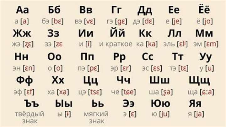 What does koza mean in russian
