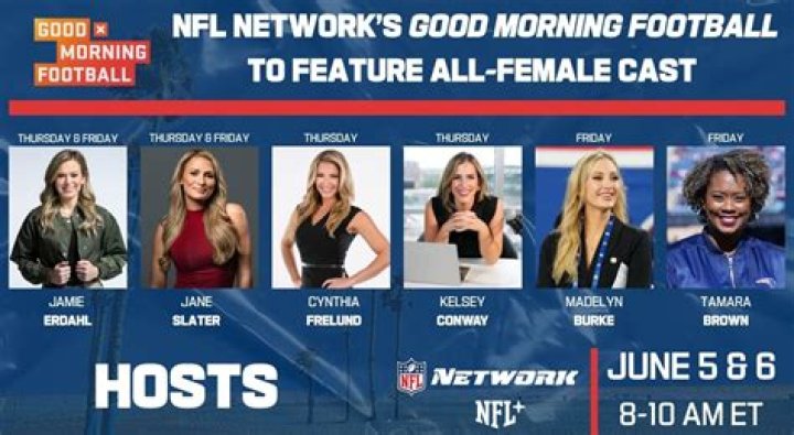 What Happened To Kay Adams, Where Is Kay From Good Morning Football Now, Is She Leaving?