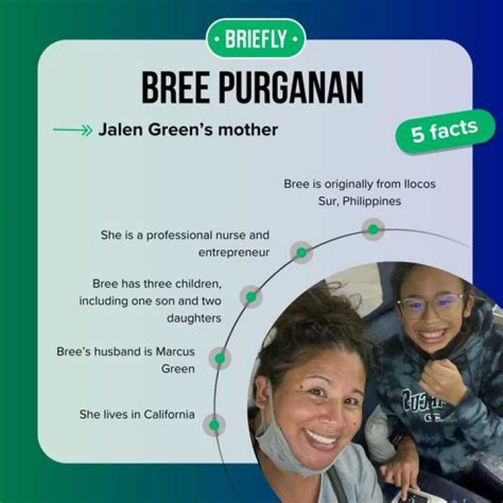 What Is Bree Purganan’s Nationality? Details To Know About Jalen Green’s Mother