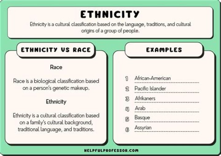 What is Eva Longoria ethnicity? What is Eva Longoria’s nationality?