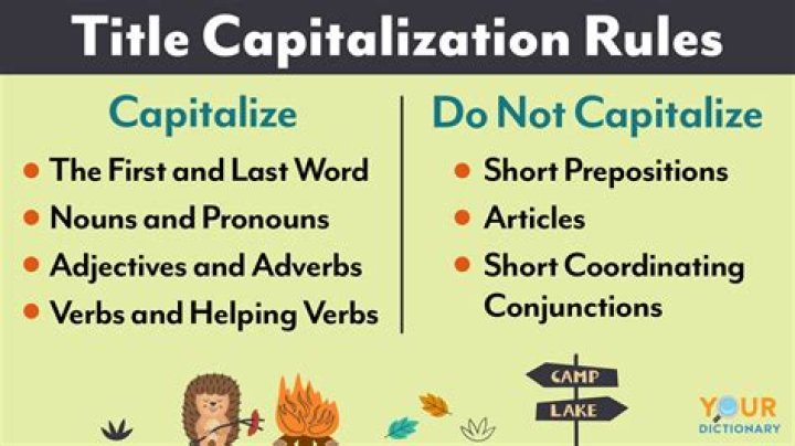 Which title is capitalized correctly