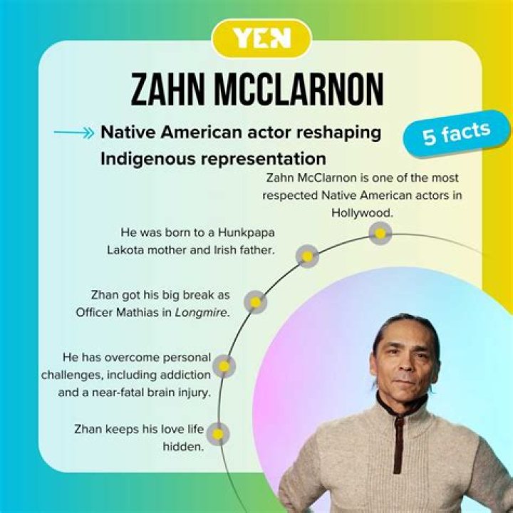 Zahn McClarnon height: How tall is Zahn Tokiya Ku McClarnon?